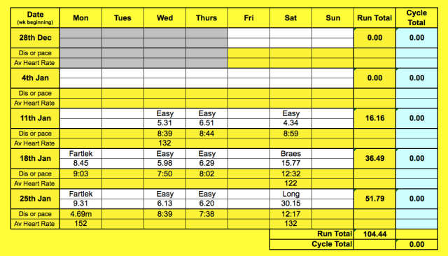 Diary - jan 16