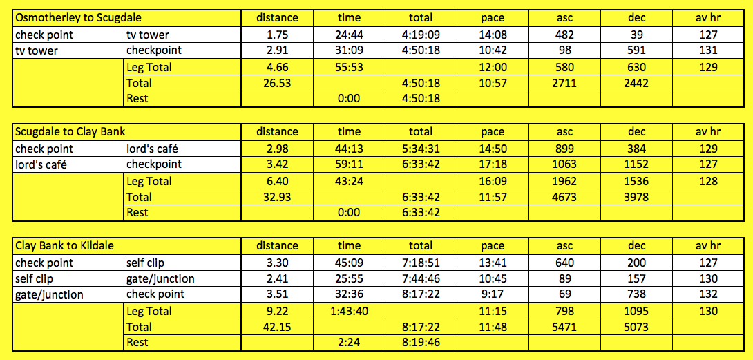 splits 03-19 HM 55 part 2