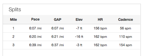 parkrun-splits-09-03